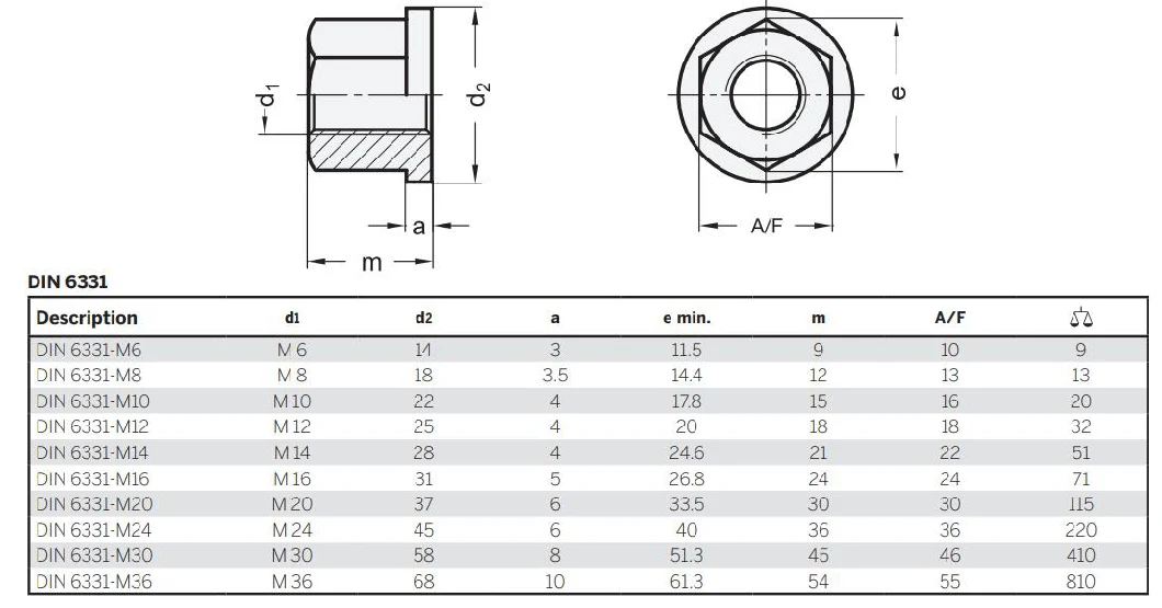 Carbon Steel Rock Anchor Bolts DIN 6331 High Strength M6 Collar Nut For Furniture 0